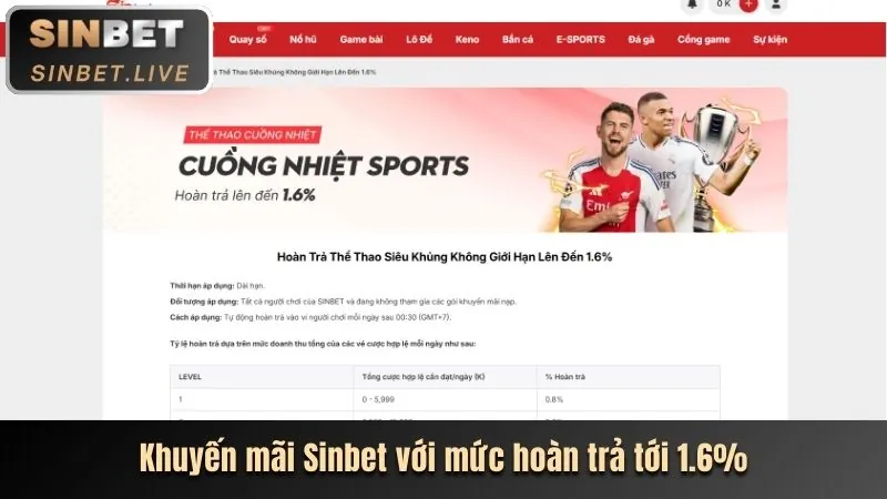 Thông báo mới nhất về nền tảng HI88